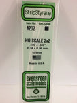 Evergreen 8202 .023" x .023" Ho Scale Strip